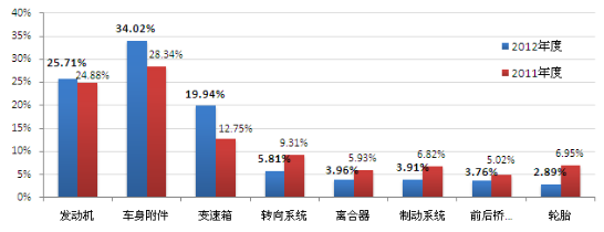 1447228977202066602.png 图片4.png