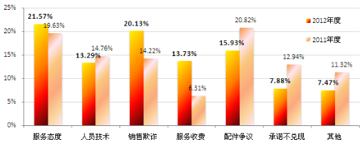 1447229039250003517.png 图片6.png