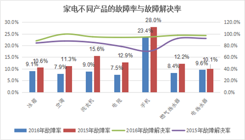 1483492426327048886.png 图片3.png