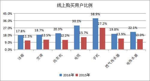 1483492442704093089.png 图片4.png