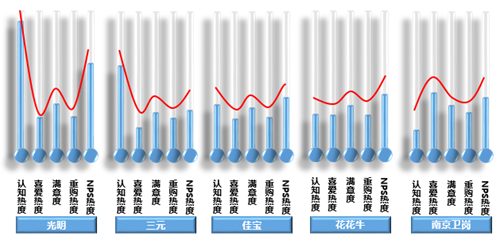 1500615041760014502.png 图片2.png