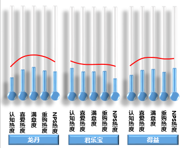 1500615051568082546.png 图片3.png