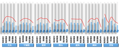 1500615060234047777.png 图片4.png