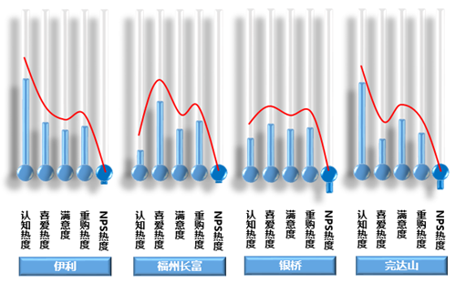 1500615096168075049.png 图片5.png