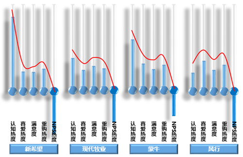 1500615108398065940.png 图片6.png