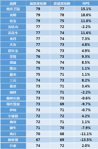 1500615185902022122.png 1500616223(1).png