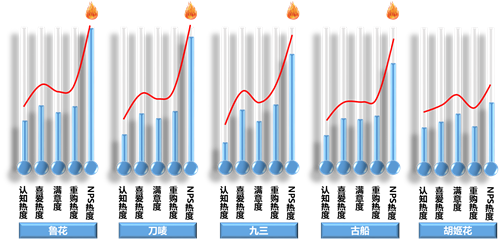 1501207122891038399.png 图片1.png