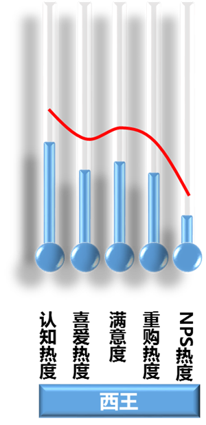 1501207133993054605.png 1501207133993054605.png