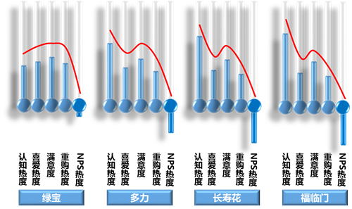 1501207179936019083.png 图片3.png