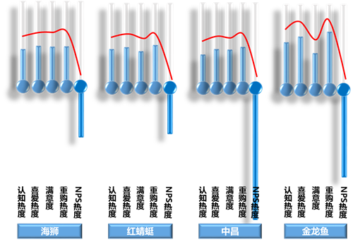 1501207189553004317.png 图片4.png