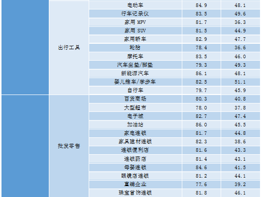 1511159839987050432.png 6.png