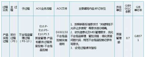 1543902280523074984.png 图片10.png