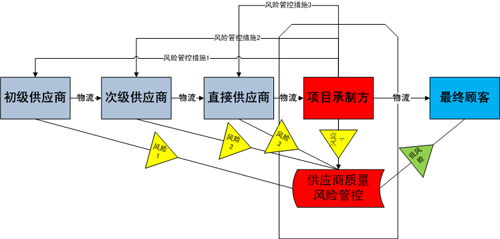 1546997128655019077.png 2.png