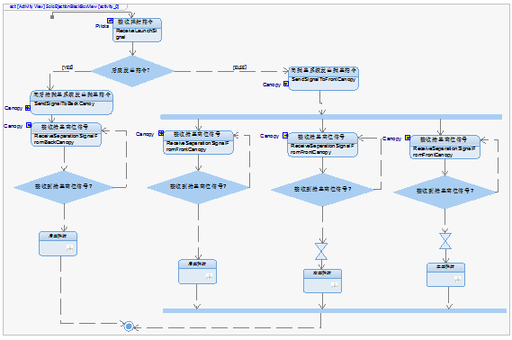 1547001774438047522.png 21.png